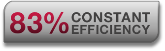 83% Constant Efficiency