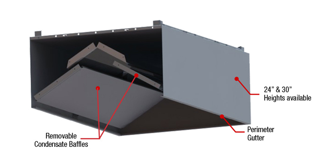 Features of the VHB model restaurant hood with two REM baffles.