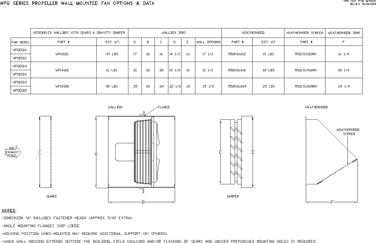 CaptiveAire - Submittal Drawing
