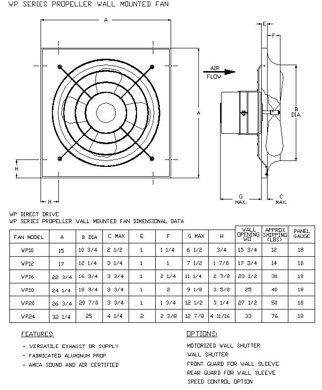 Details more than 77 propeller fan sketch in.eteachers