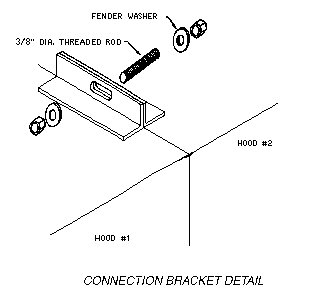 Installation Instructions for Connecting Hoods Type 1 Hood Exhaust CaptiveAire